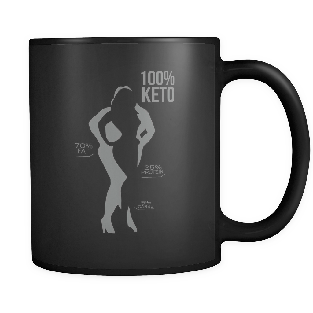 Womens Keto Mug (Black)
