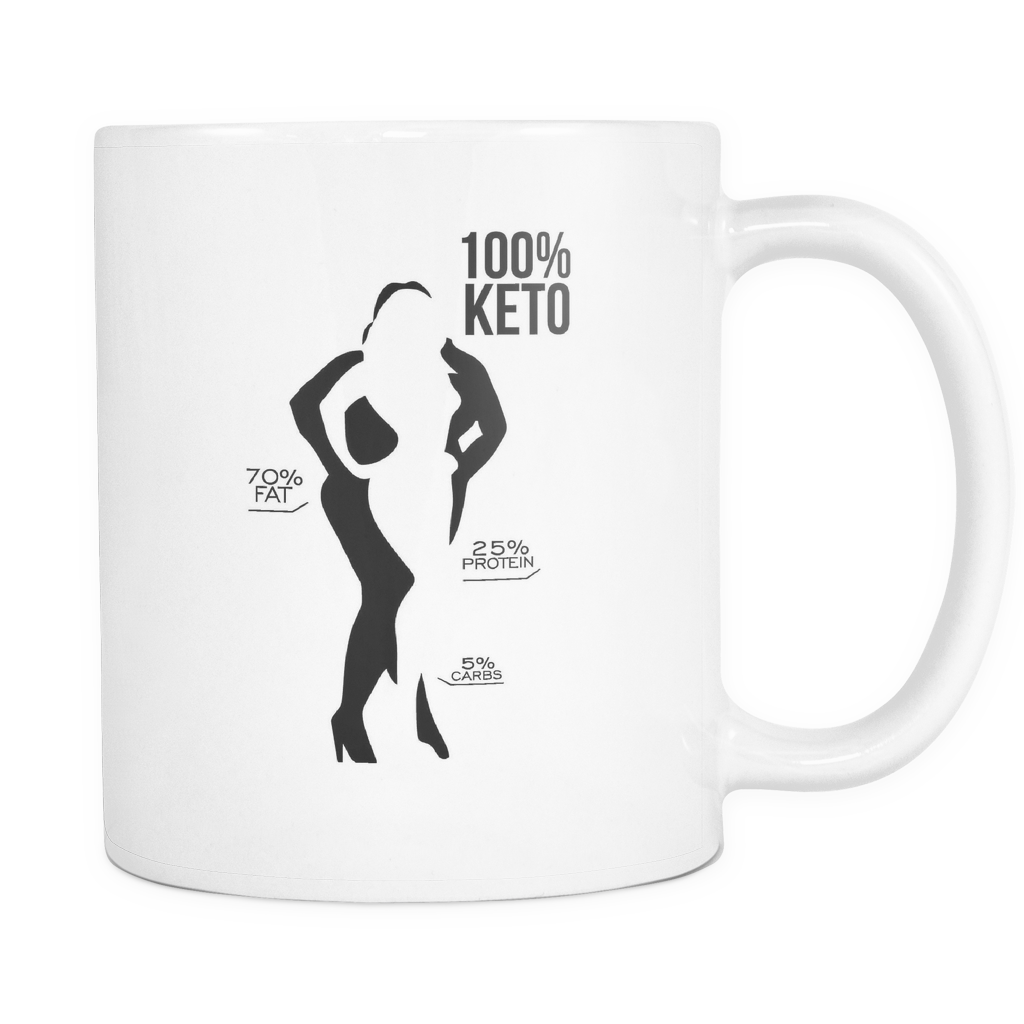 Womens Keto Mug (White)