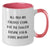 Funny Real Estate Investor Gifts from Men for Real Estate Investor Birthday Unique Gifts - All Men Are Created Equal But The Coolest Become A Real Estate Investor Two Tone Coffee Mug - Additional