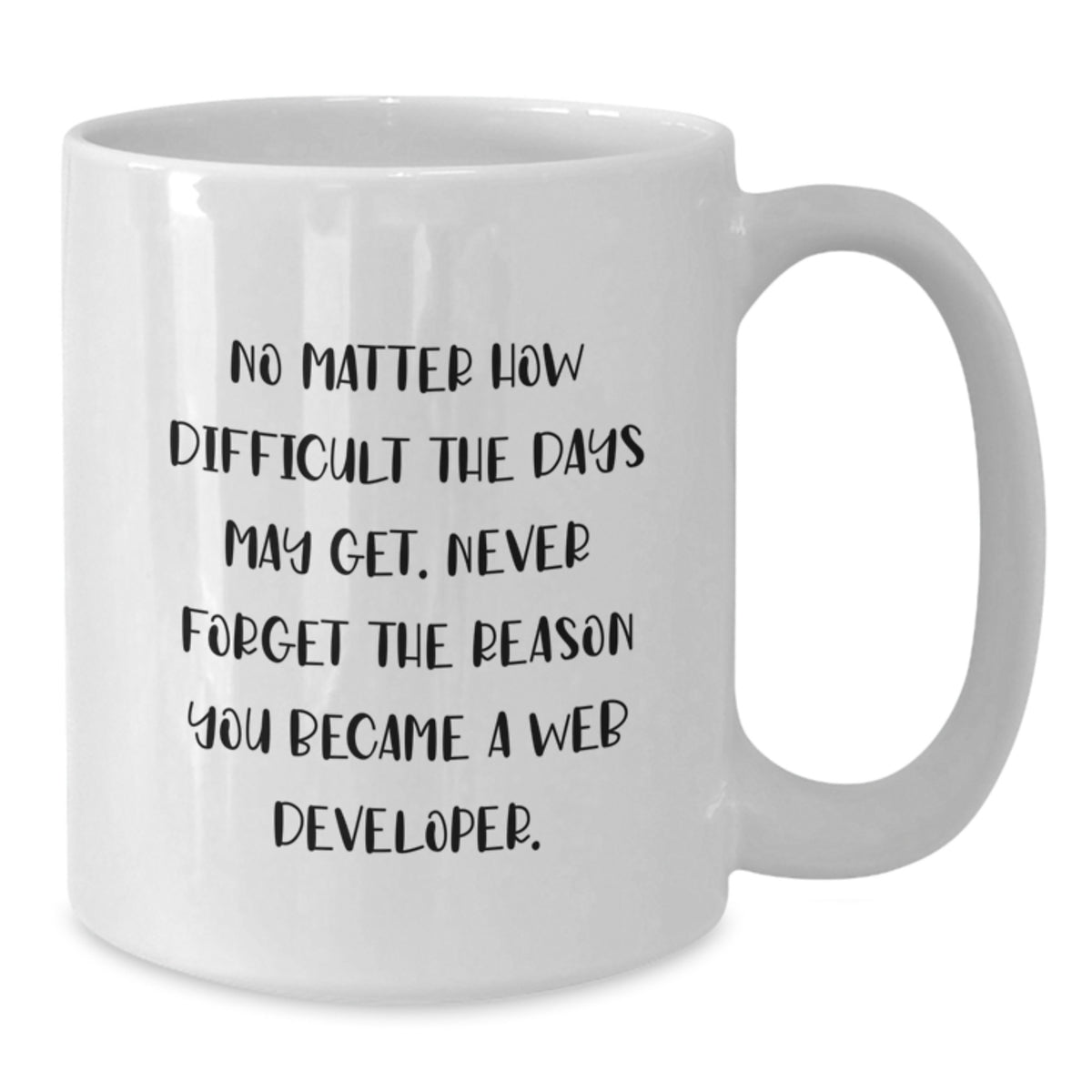 Inspirational Web Developer White Coffee Mug - Gifts from Family to Web Developer Graduates - Never Forget The Reason - White Ceramic Mug - Additional