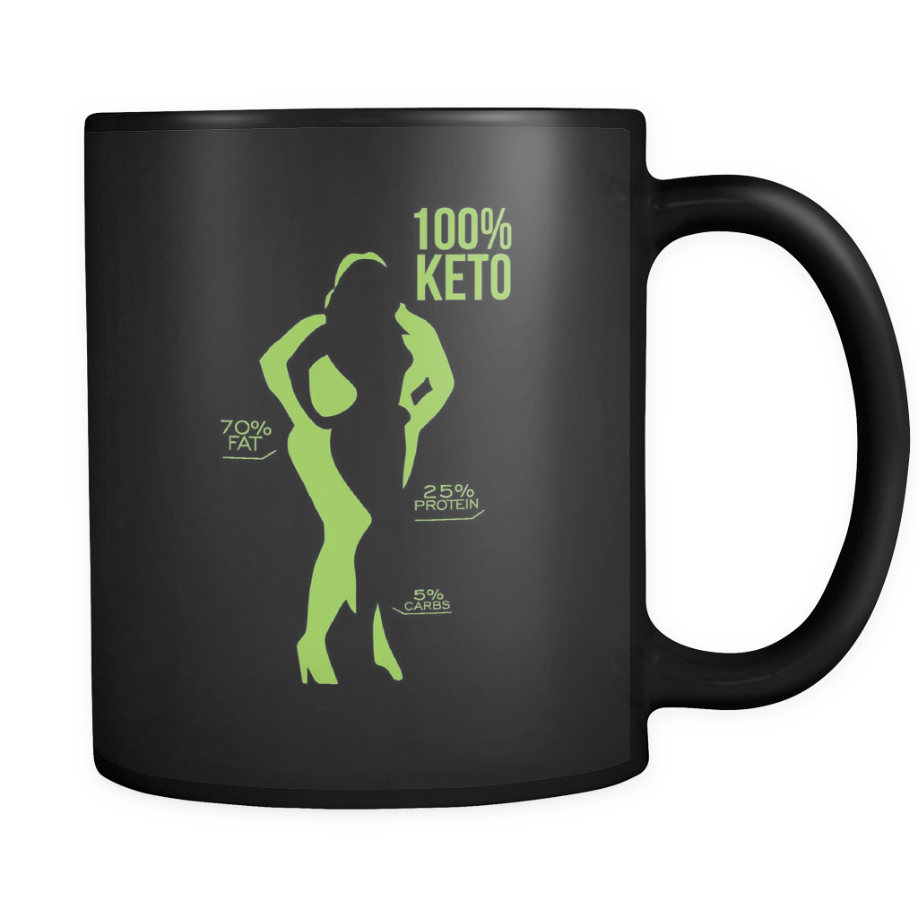 Womens Keto Mug (Black)